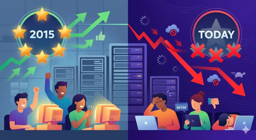 The Hosting Strategies That Earned Great Reviews in 2015 Are Hurting Scores Today